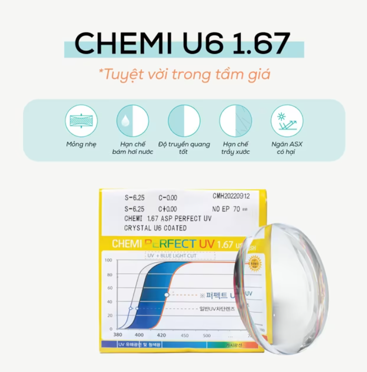 Tròng kính Chemi U6 Chiết suất 1.67