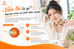 Viễn thị là gì? Nguyên nhân và cách điều chỉnh